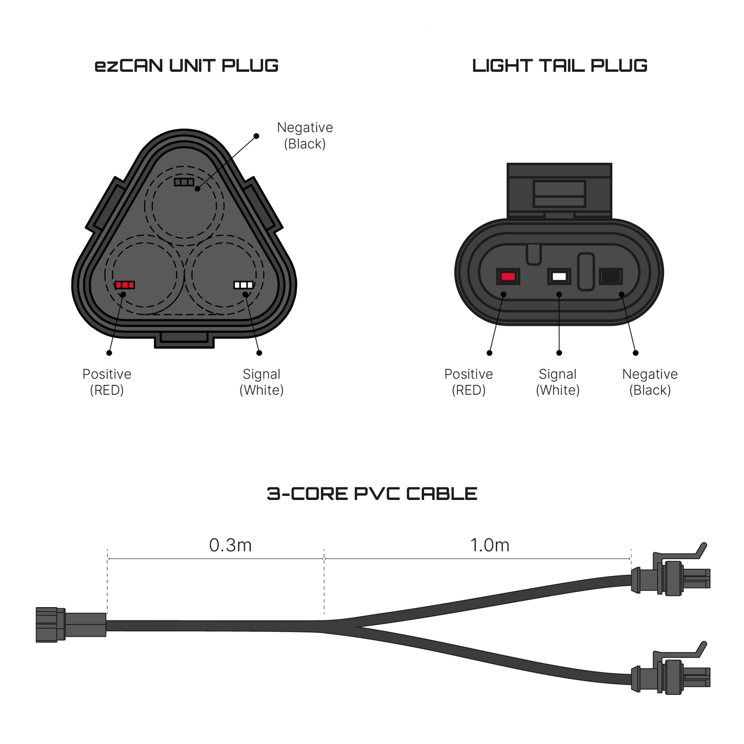 EZcan to Super Seal Y-Split 1.3M extension harness